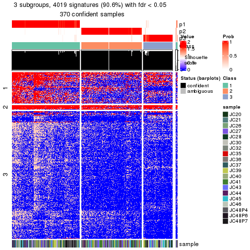 plot of chunk tab-node-02-get-signatures-no-scale-2