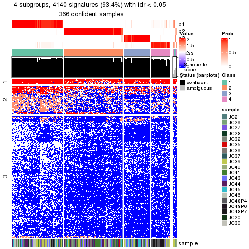 plot of chunk tab-node-02-get-signatures-no-scale-3