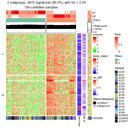 plot of chunk tab-node-021-get-signatures-1