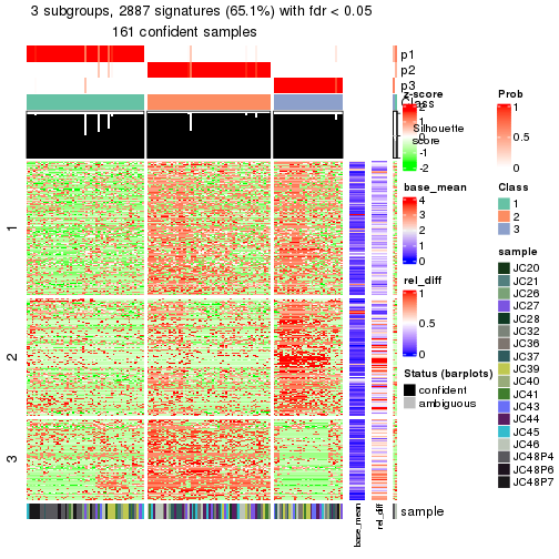 plot of chunk tab-node-021-get-signatures-2