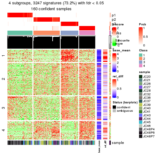 plot of chunk tab-node-021-get-signatures-3