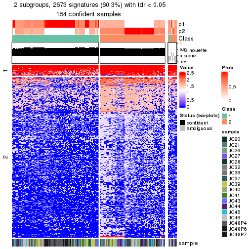 plot of chunk tab-node-021-get-signatures-no-scale-1