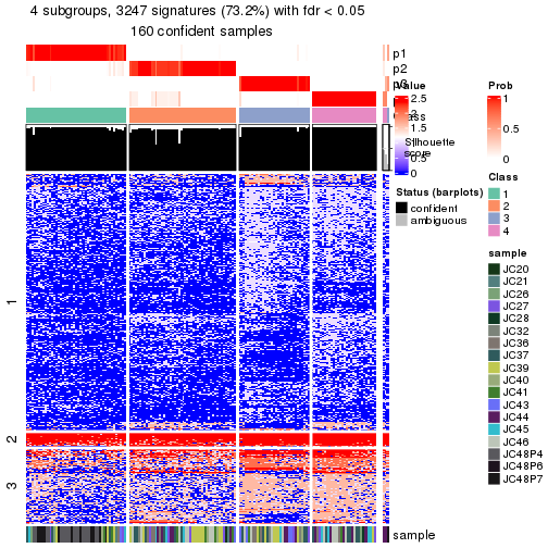 plot of chunk tab-node-021-get-signatures-no-scale-3