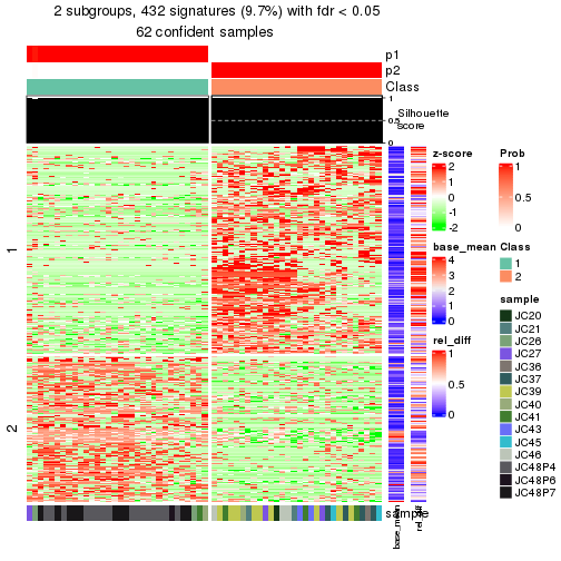 plot of chunk tab-node-0211-get-signatures-1