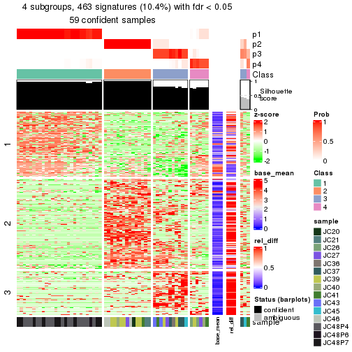 plot of chunk tab-node-0211-get-signatures-3