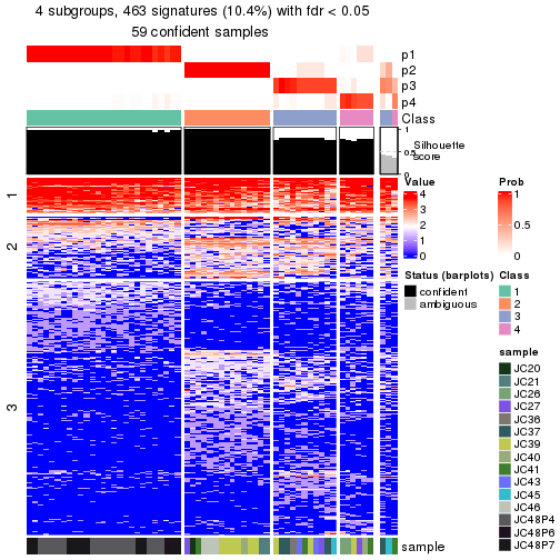 plot of chunk tab-node-0211-get-signatures-no-scale-3