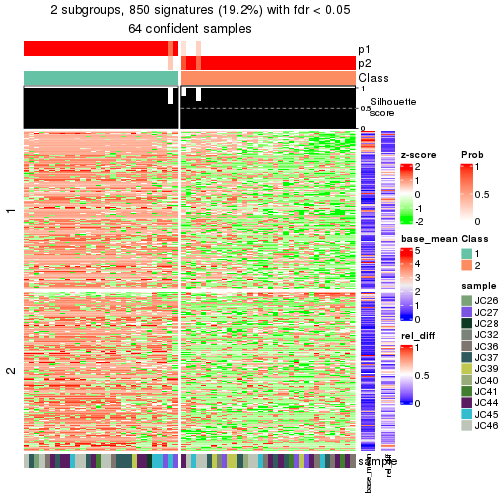 plot of chunk tab-node-0212-get-signatures-1