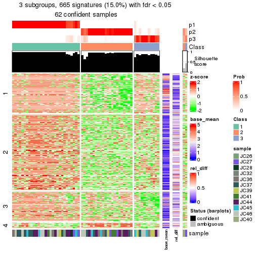 plot of chunk tab-node-0212-get-signatures-2