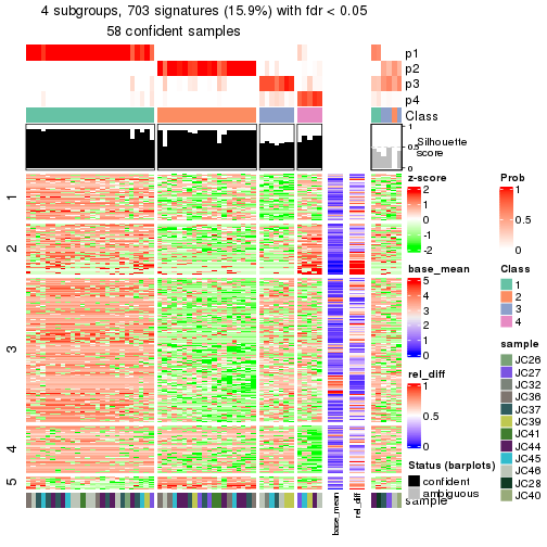 plot of chunk tab-node-0212-get-signatures-3