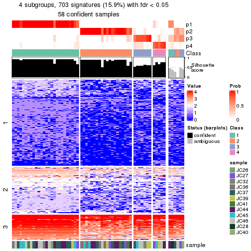 plot of chunk tab-node-0212-get-signatures-no-scale-3