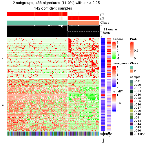 plot of chunk tab-node-022-get-signatures-1