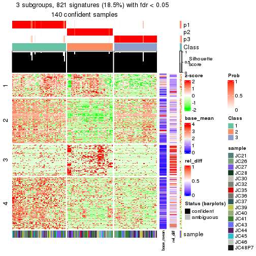 plot of chunk tab-node-022-get-signatures-2