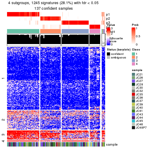 plot of chunk tab-node-022-get-signatures-no-scale-3