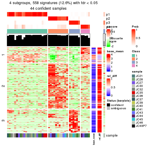 plot of chunk tab-node-0222-get-signatures-3