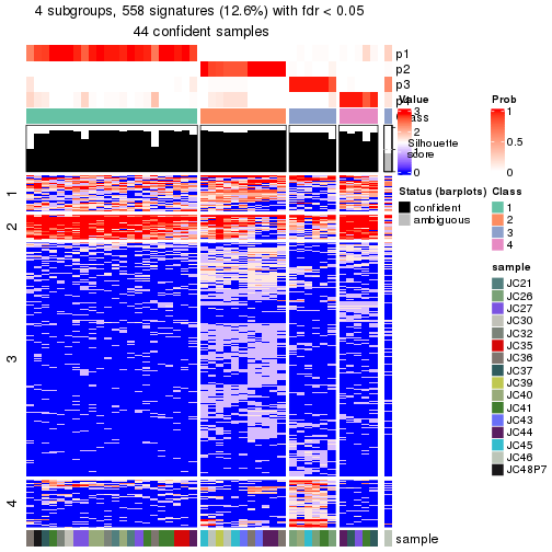 plot of chunk tab-node-0222-get-signatures-no-scale-3