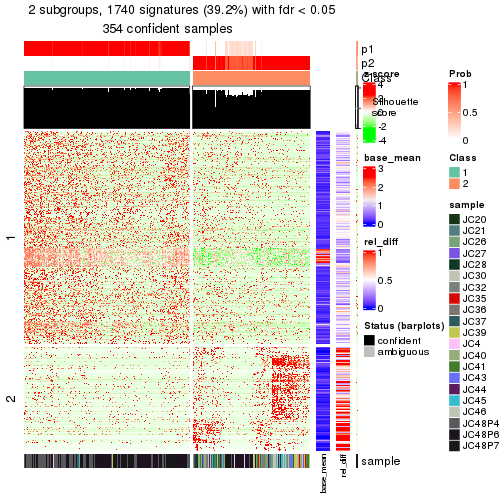 plot of chunk tab-node-03-get-signatures-1