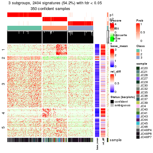 plot of chunk tab-node-03-get-signatures-2