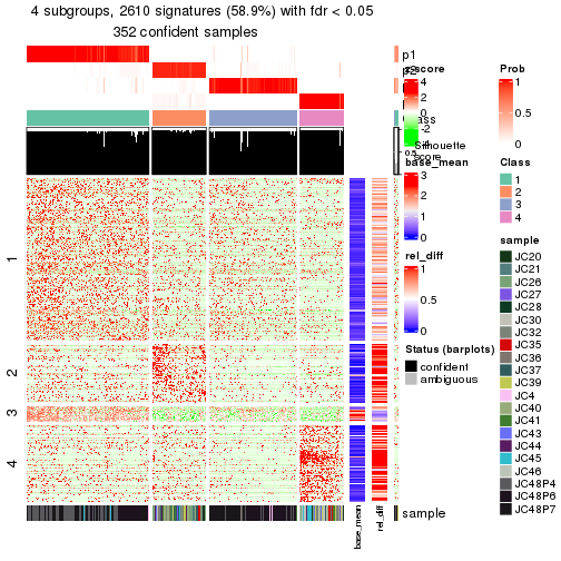 plot of chunk tab-node-03-get-signatures-3