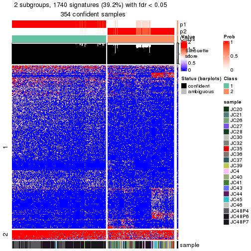 plot of chunk tab-node-03-get-signatures-no-scale-1