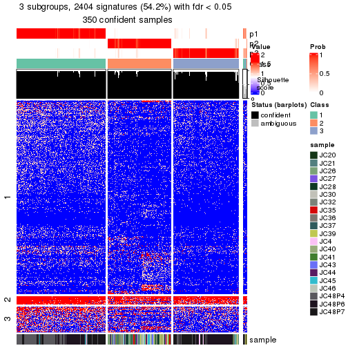 plot of chunk tab-node-03-get-signatures-no-scale-2