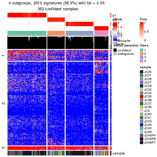 plot of chunk tab-node-03-get-signatures-no-scale-3