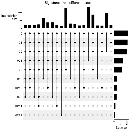 plot of chunk unnamed-chunk-24