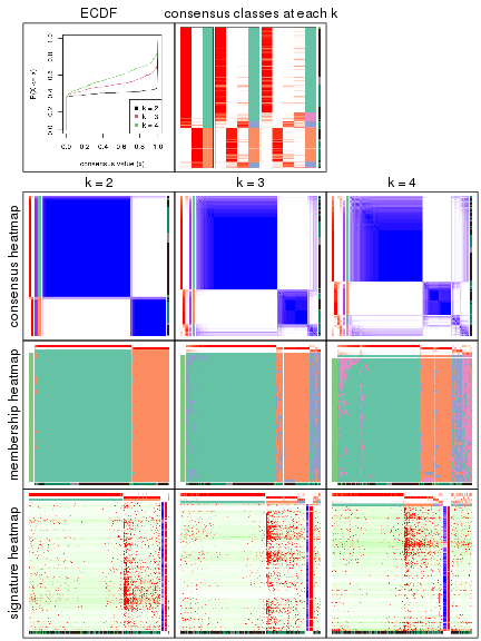 plot of chunk node-011-collect-plots