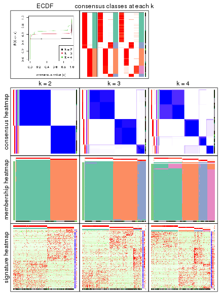 plot of chunk node-012-collect-plots