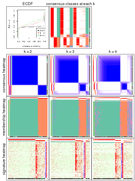 plot of chunk node-013-collect-plots