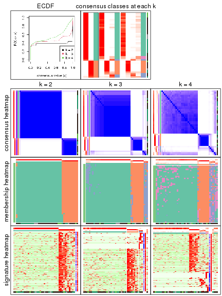 plot of chunk node-0132-collect-plots