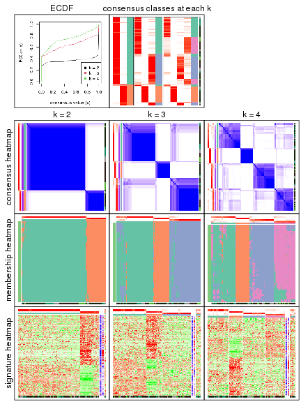 plot of chunk node-0222-collect-plots