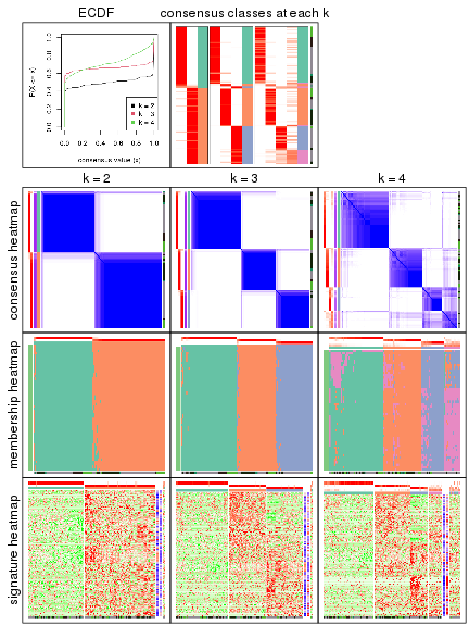 plot of chunk node-0233-collect-plots