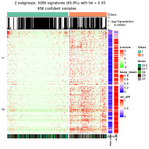 plot of chunk tab-node-01-get-signatures-1