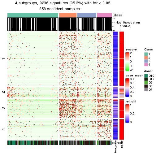 plot of chunk tab-node-01-get-signatures-3