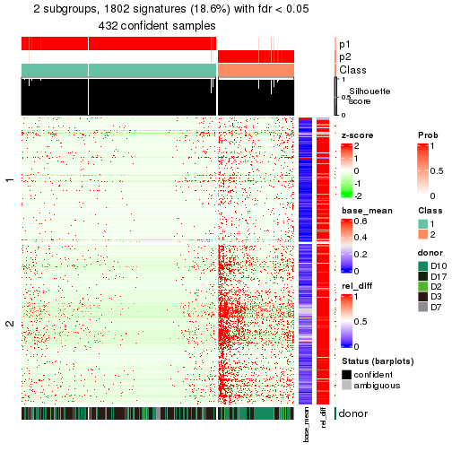 plot of chunk tab-node-011-get-signatures-1