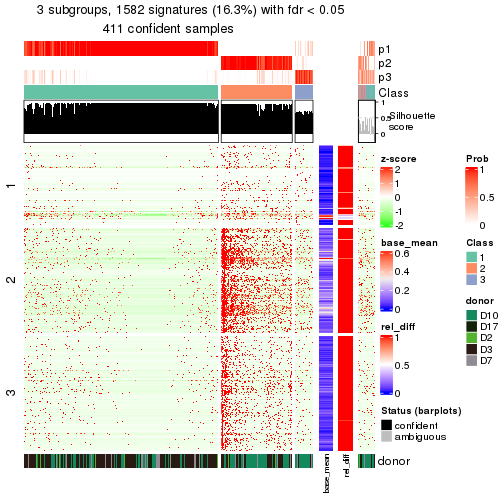 plot of chunk tab-node-011-get-signatures-2