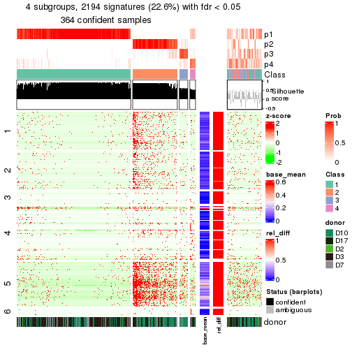 plot of chunk tab-node-011-get-signatures-3