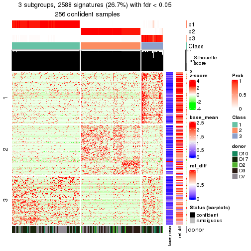 plot of chunk tab-node-012-get-signatures-2