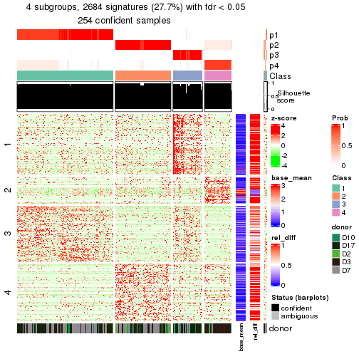 plot of chunk tab-node-012-get-signatures-3