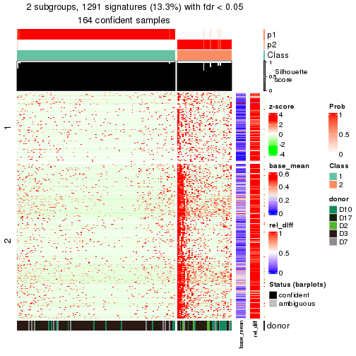 plot of chunk tab-node-013-get-signatures-1