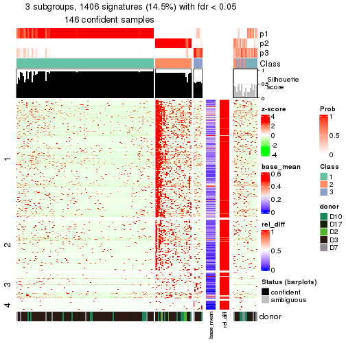 plot of chunk tab-node-013-get-signatures-2