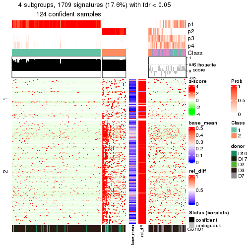 plot of chunk tab-node-013-get-signatures-3