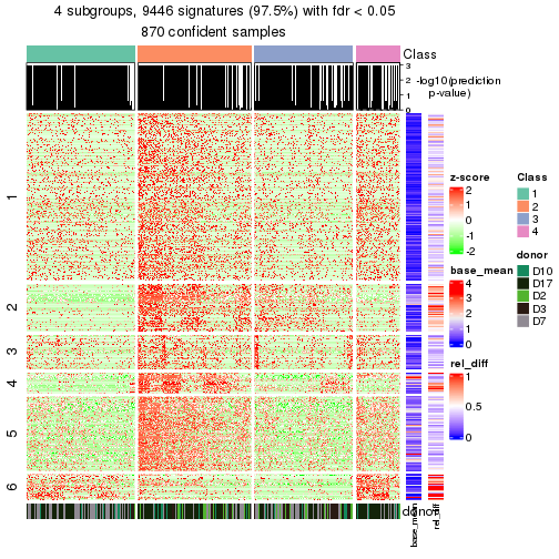 plot of chunk tab-node-02-get-signatures-3