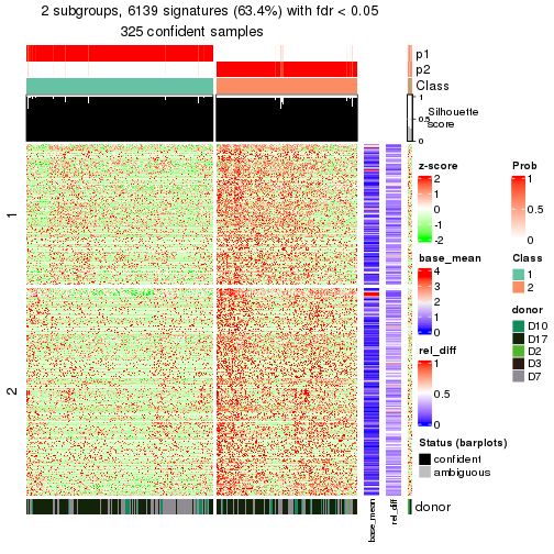 plot of chunk tab-node-021-get-signatures-1