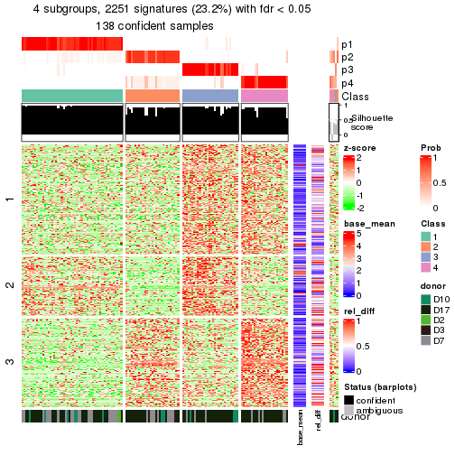 plot of chunk tab-node-0212-get-signatures-3