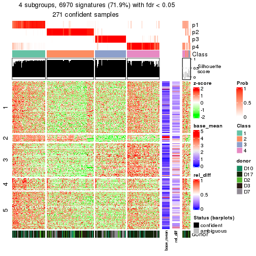 plot of chunk tab-node-022-get-signatures-3