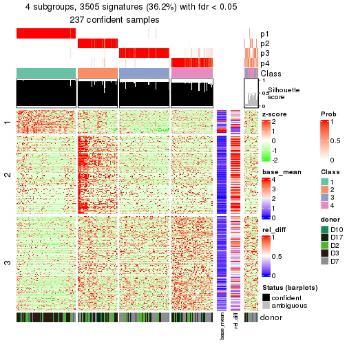 plot of chunk tab-node-023-get-signatures-3