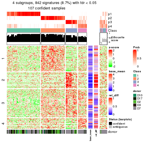 plot of chunk tab-node-0233-get-signatures-3