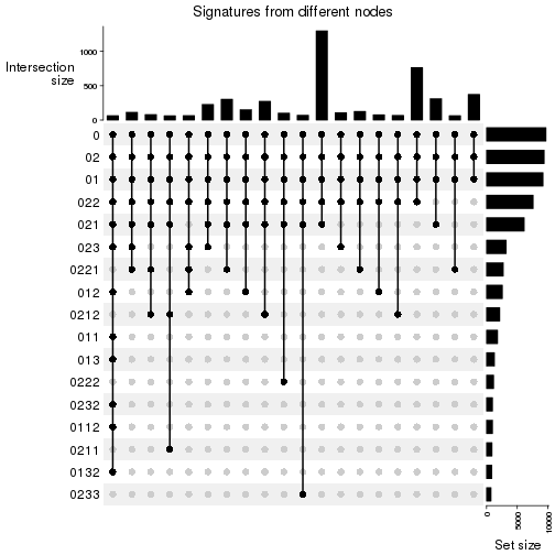 plot of chunk unnamed-chunk-24