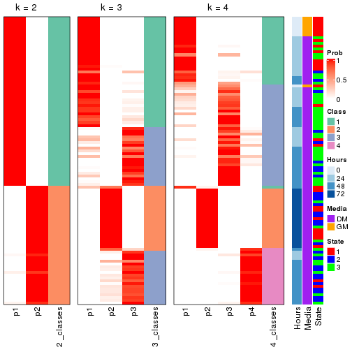 plot of chunk node-01-collect-classes